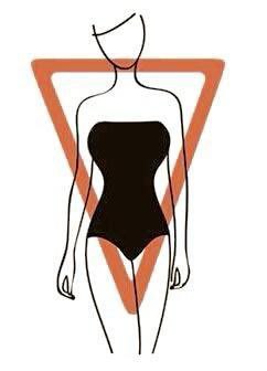 Inverted Triangle Body Shape